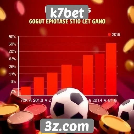 Estatísticas de ganho em jogos populares no K7bet