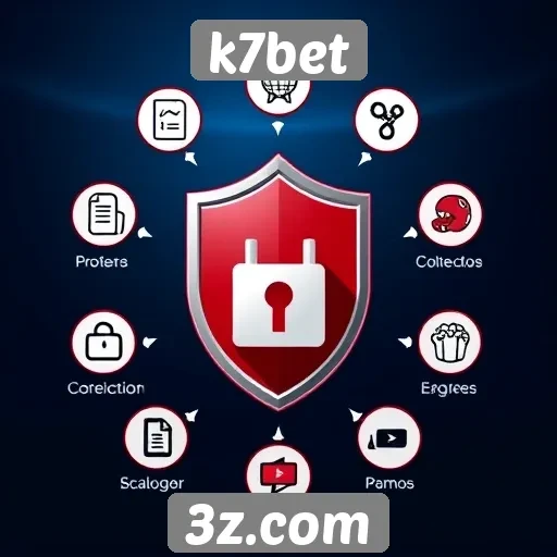 recursos de segurança no site k7bet